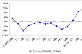 Woj：因罗威赛季报销 开拓者获得一个价值580万美元的伤病特例